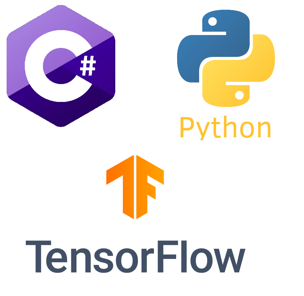 C#,python,tensorflowのイメージ図