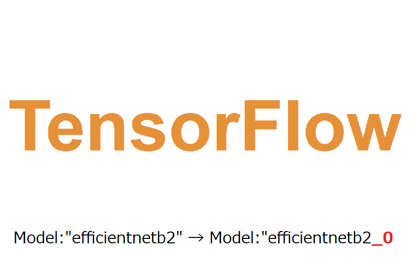 tensorflowモデル名変更イメージ